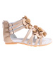 Wygodne sandały dziewczęce Beige /F7-2 11729 T195/